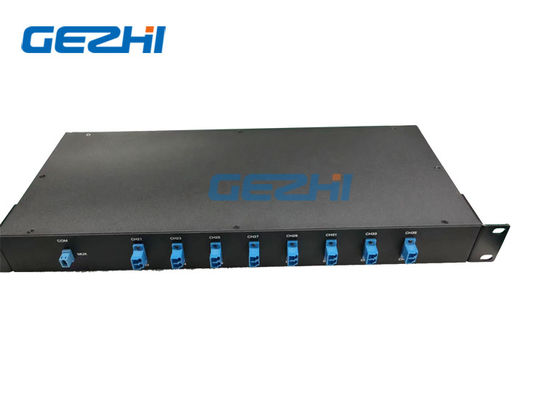 Single Fiber C21 to C36 Wave DWDM Mux Module